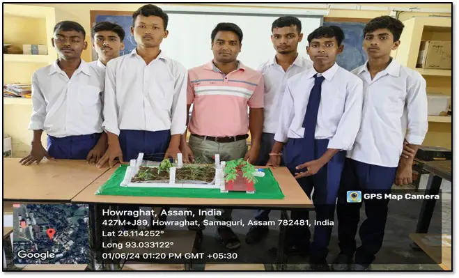 Skill Activity